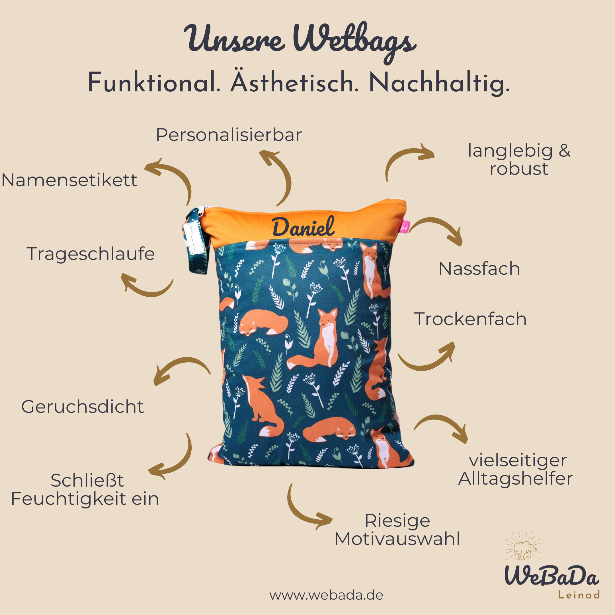 Wetbag „Dinos - blassgrün" - mit Namensaufdruck