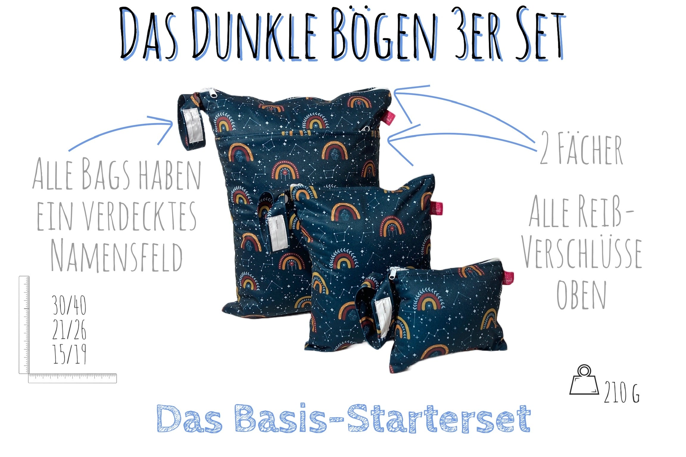 Wetbag Dreierset „Sternenbilder“ - Nasstaschen für Kita & Alltag