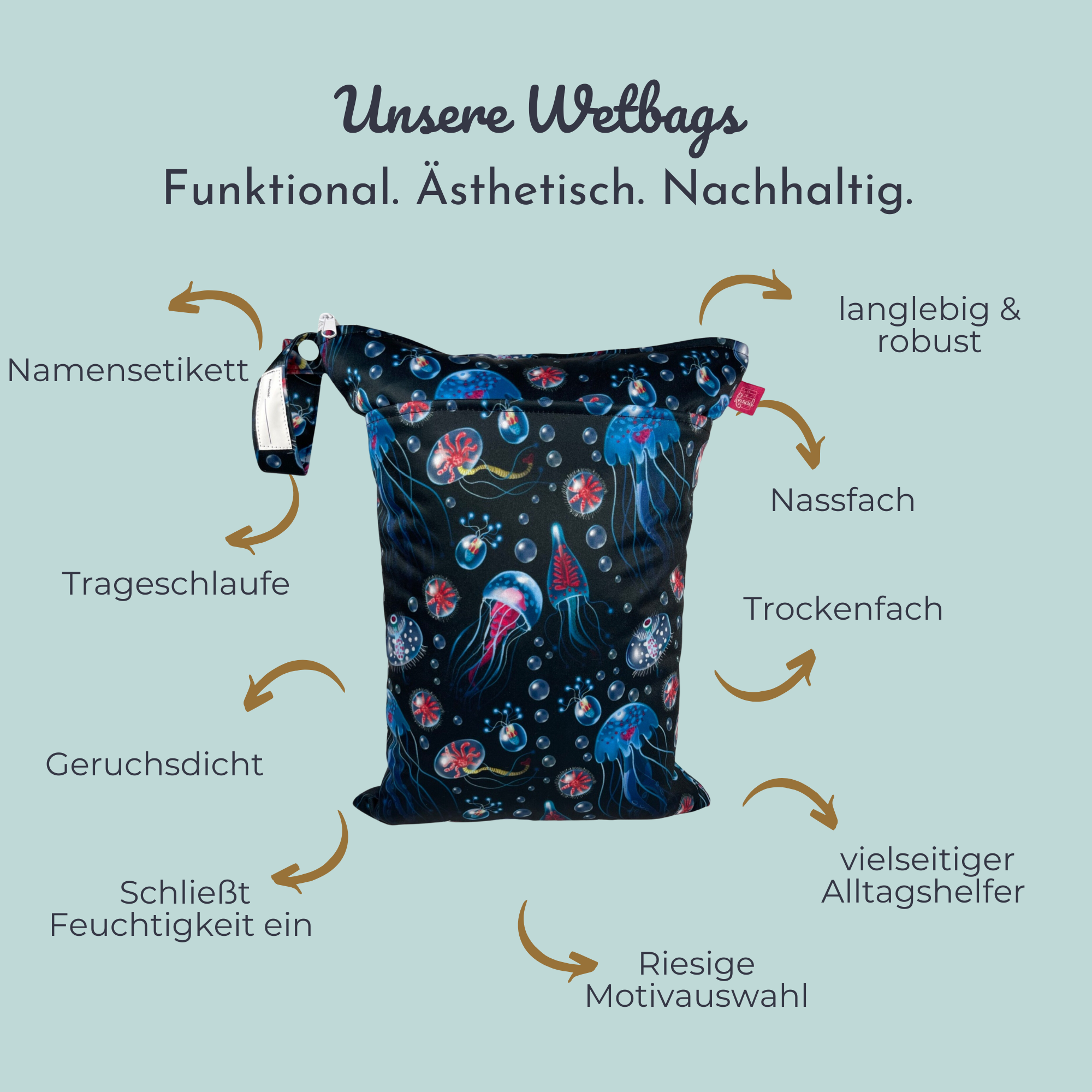 Wetbag Set „Meereswelt“ - Hygienebeutel für Urlaub & Camping